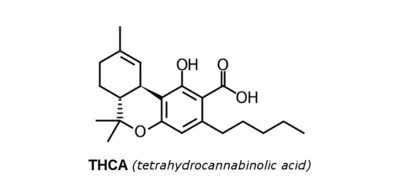 THCa
