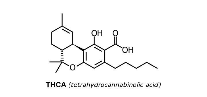THCa