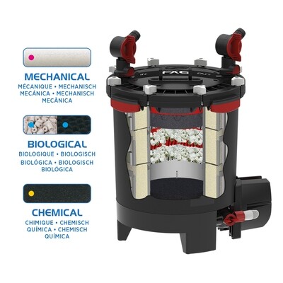 Fluval - FX6 High Performance Canister Filter