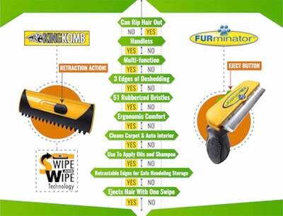 King Comb Mini 3"