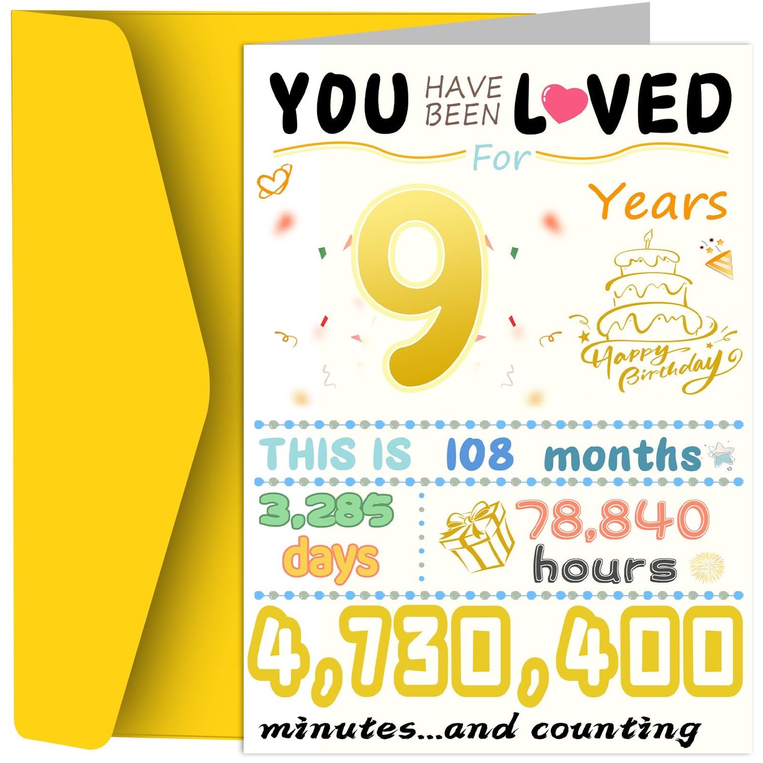 NEW 9th Birthday Card