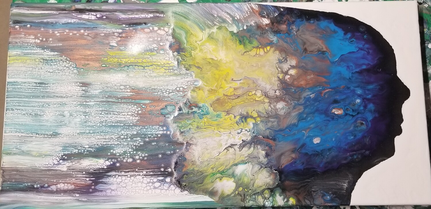 Perspective Change