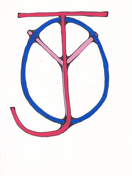 Word Art: Joy