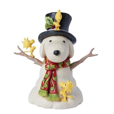 Snow Dog Snoopy Snowman By: Jim Shore Peanuts NEW 2024