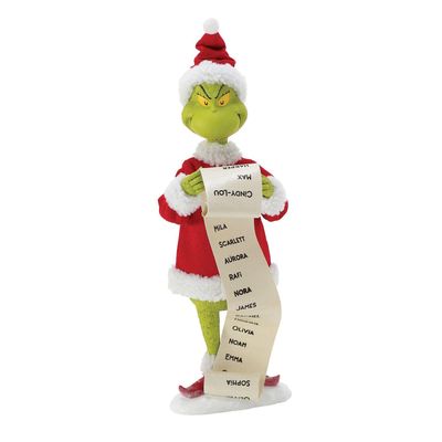 PRE-ORDER Grinch&#39;s Nice List By: Grinch Possible Dreams *SHIPS 7/2025* NEW 2025