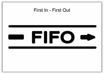 VSM Post-It "FIFO"