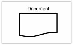 VSM Post-It "Document"