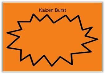 VSM Post-It "Kaizen Burst"