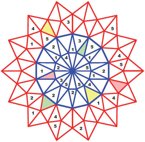 Book of Pentdoku Puzzles Vol 2