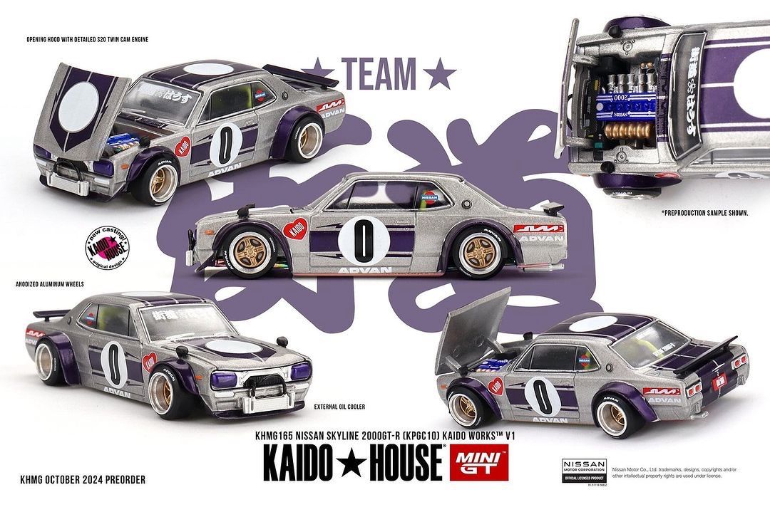 KAIDOHOUSE Nissan Skyline 2000GT-R (KPGC10) Kaido Works V1 (KHMG165)