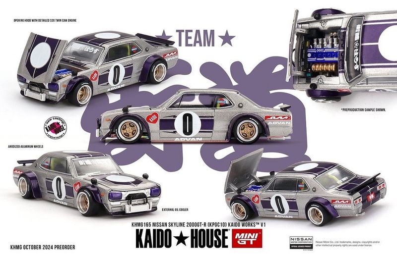 KAIDOHOUSE Nissan Skyline 2000GT-R (KPGC10) Kaido Works V1 (KHMG165)