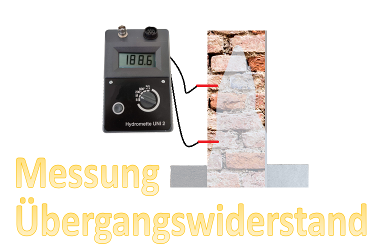 Messung Übergangswiderstand