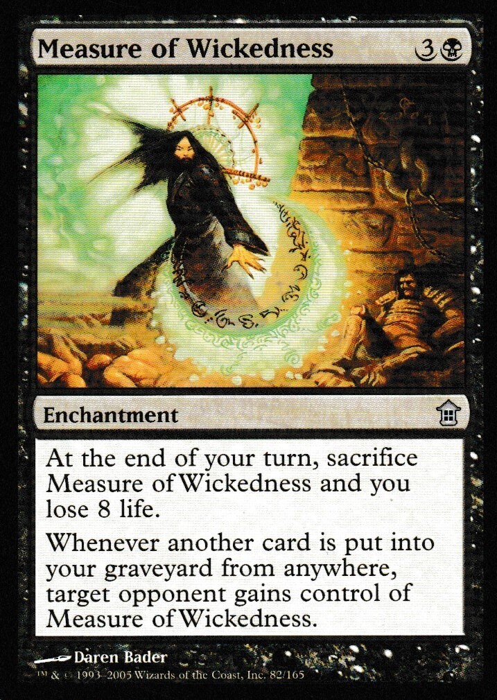 Measure of Wickedness