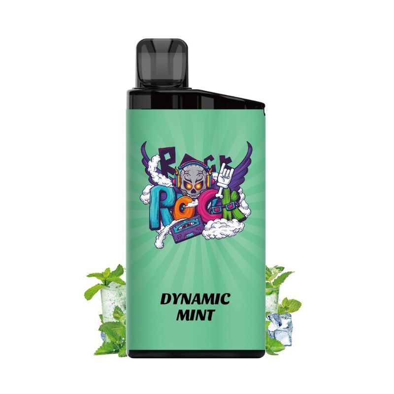 DYNAMICT MINT