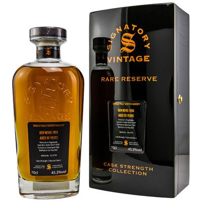 Ben Nevis 55 years old