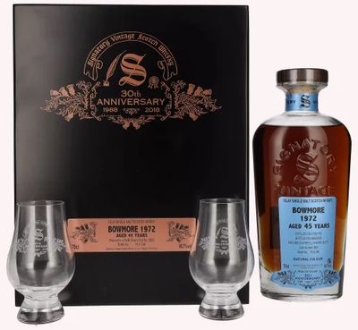 Bowmore 45 years old Signatory