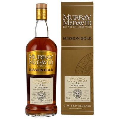 Glen Keith 29 years old - PX