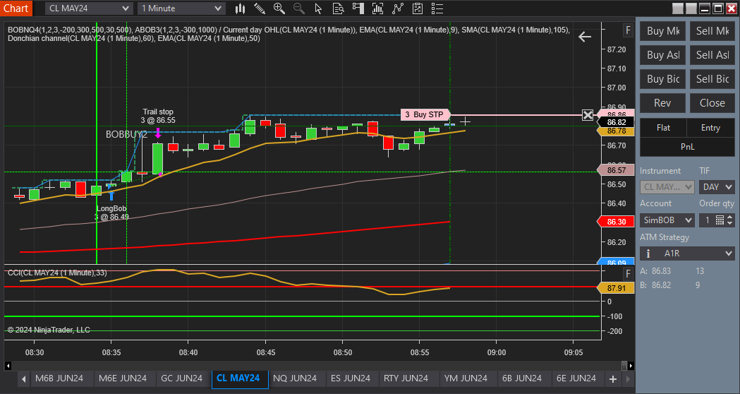 3 SAME COLOR CANDLES IN A ROW, NQ