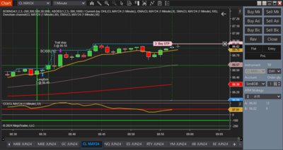 3 SAME COLOR CANDLES IN A ROW, NQ