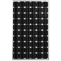 Canadian Solar 250W Solar Panel
