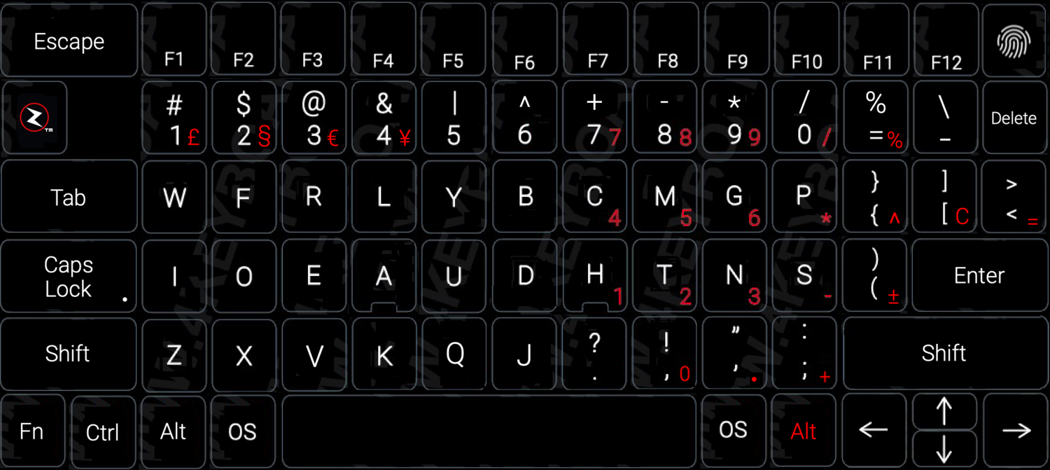 PERFECT! Keyboard Layout for Windows and Macintosh Keyboards Software with free keyboard stickers