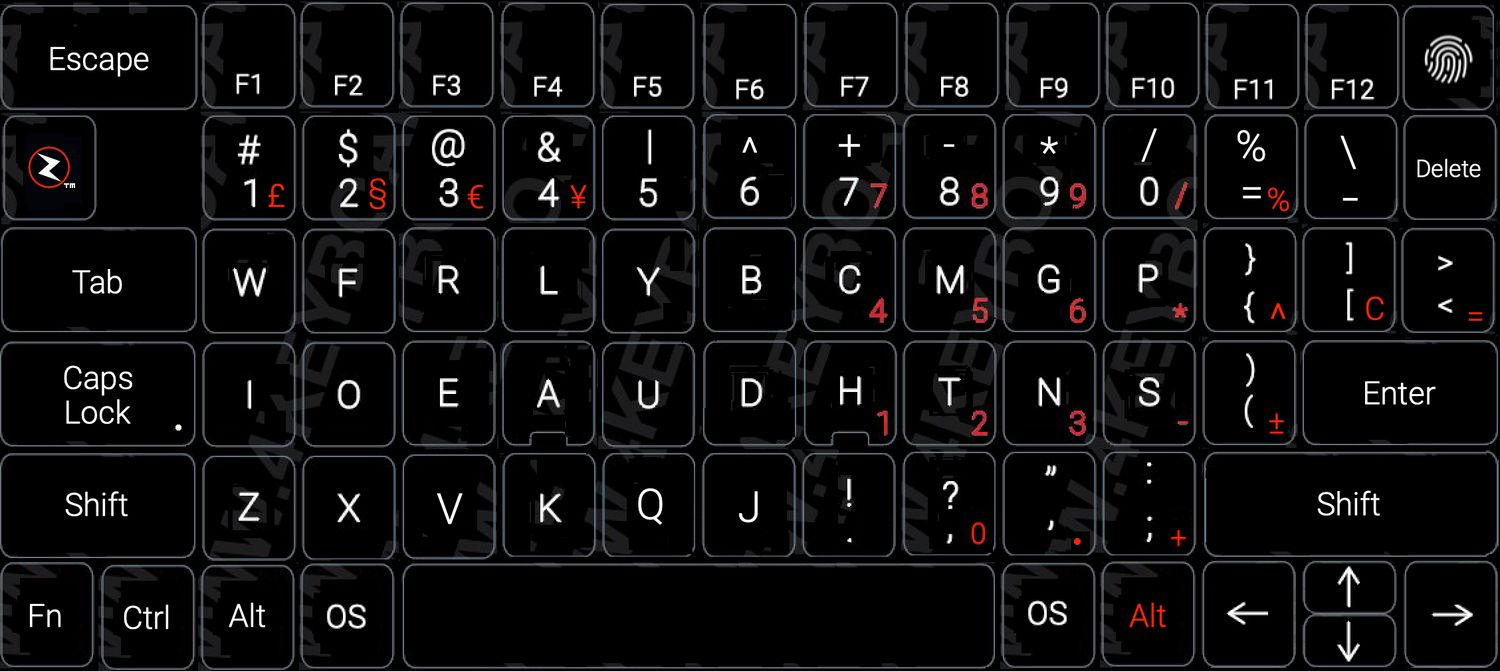 PERFECT! Keyboard Layout for PC and Apple Keyboards Software without keyboard stickers