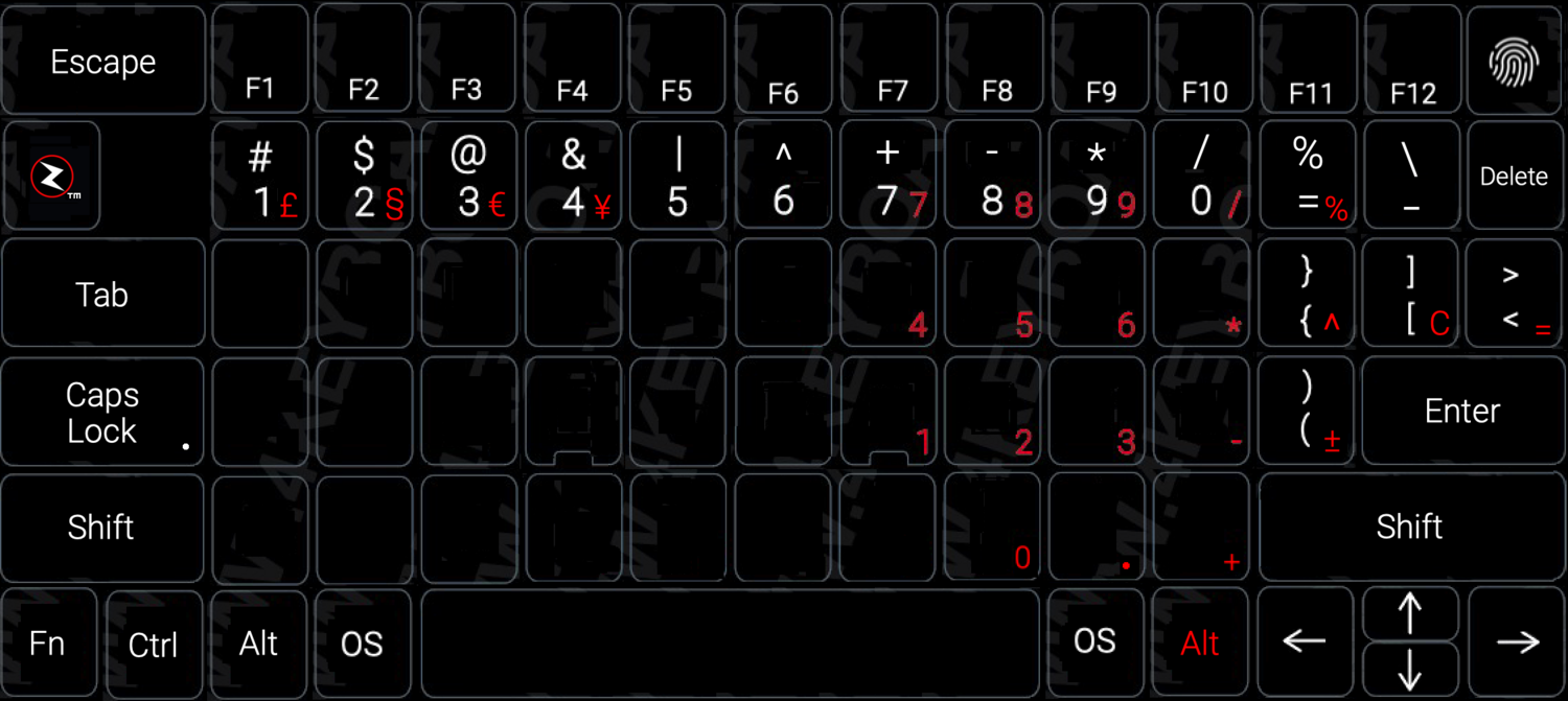 Blank? PERFECT! Keyboard Layout Keyboard Stickers