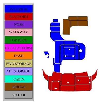 Cruiser 3672 (2001)
