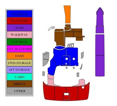 Formula 40PC (2001)