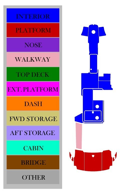 Formula 310BR (2015)