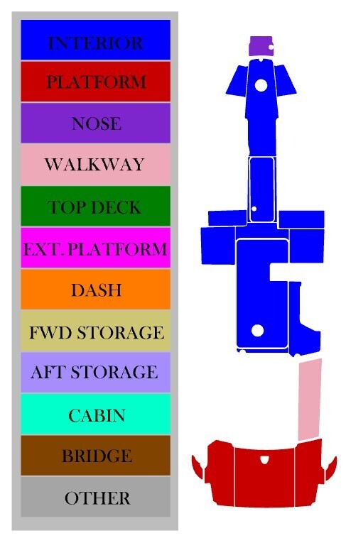 Formula 270BR (2021)