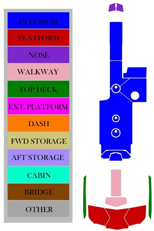 MasterCraft X Star (2018-2022)