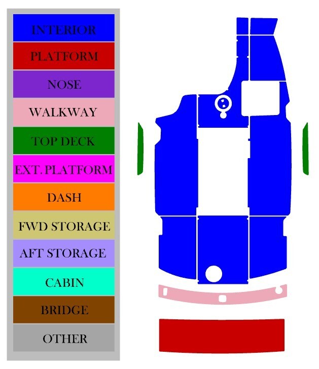 MasterCraft ProStar (1991)
