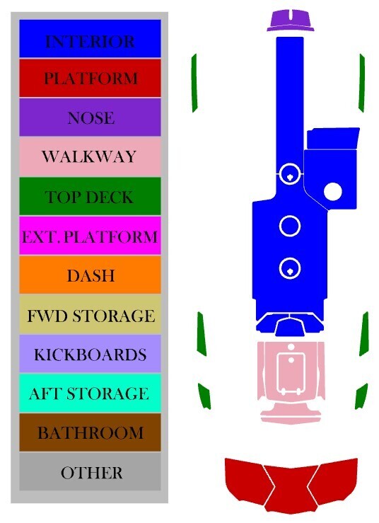 MasterCraft X22 (2019-2022)