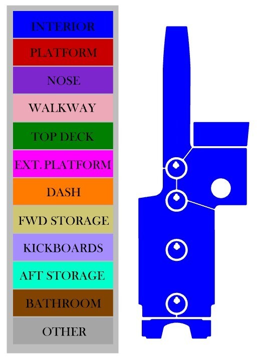 MasterCraft XT20 (2017-2022)