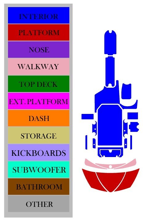 Nautique 220 (2007-2010)