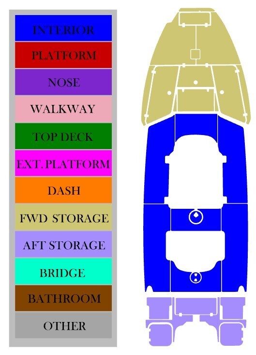Sea Hunt 22 BRBX (2018)