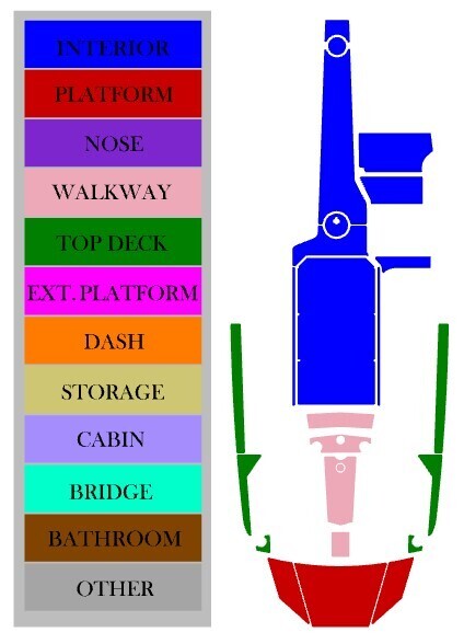 Supra 450SG (2015-2017)