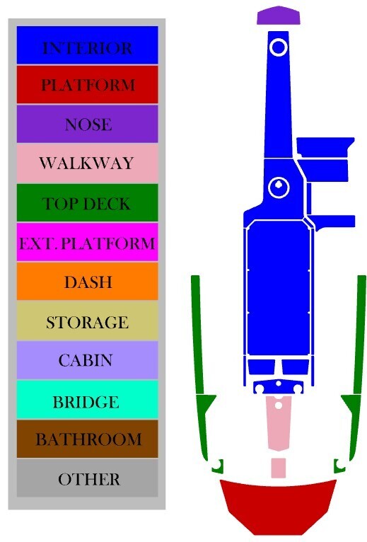 Supra 550SL (2015-2018)
