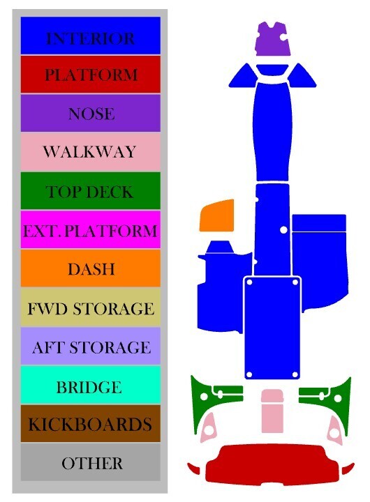 Yamaha 242 (2015-2020)