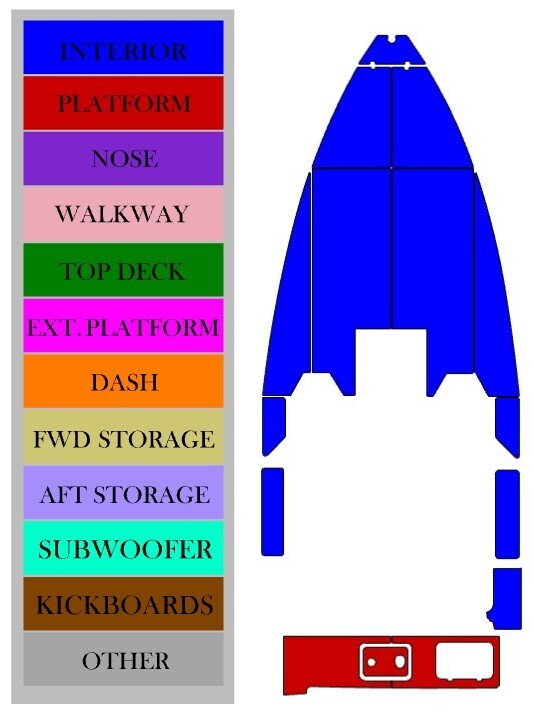 Avanti 42