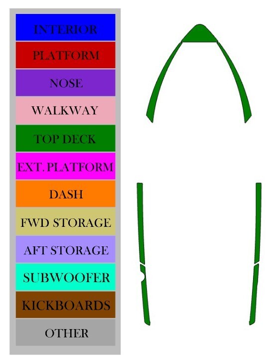 Axis T23 (2019-2021)