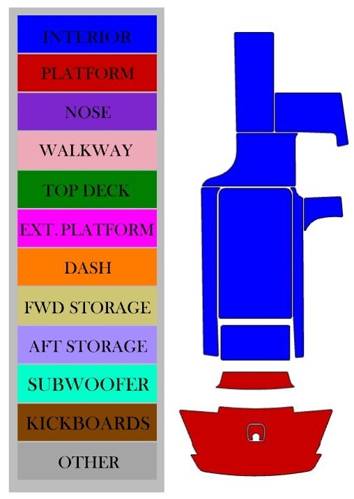 Axis T22 (2014-2017)