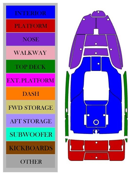 Bluewave 2200