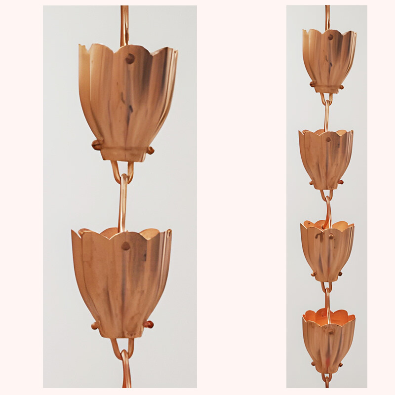 Fluted Rain Chain