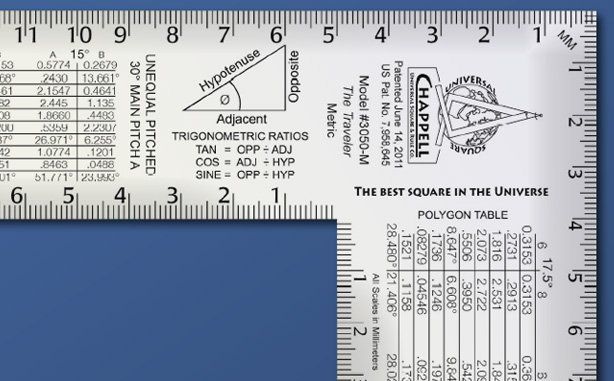 Metric Master Framer #4560-M