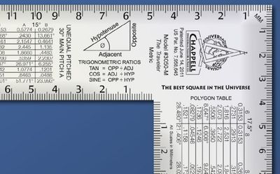 Metric Master Framer 4560 & Traveler 3050 Bundle Metric Master Framer 4560 & Traveler 3050 Bundle