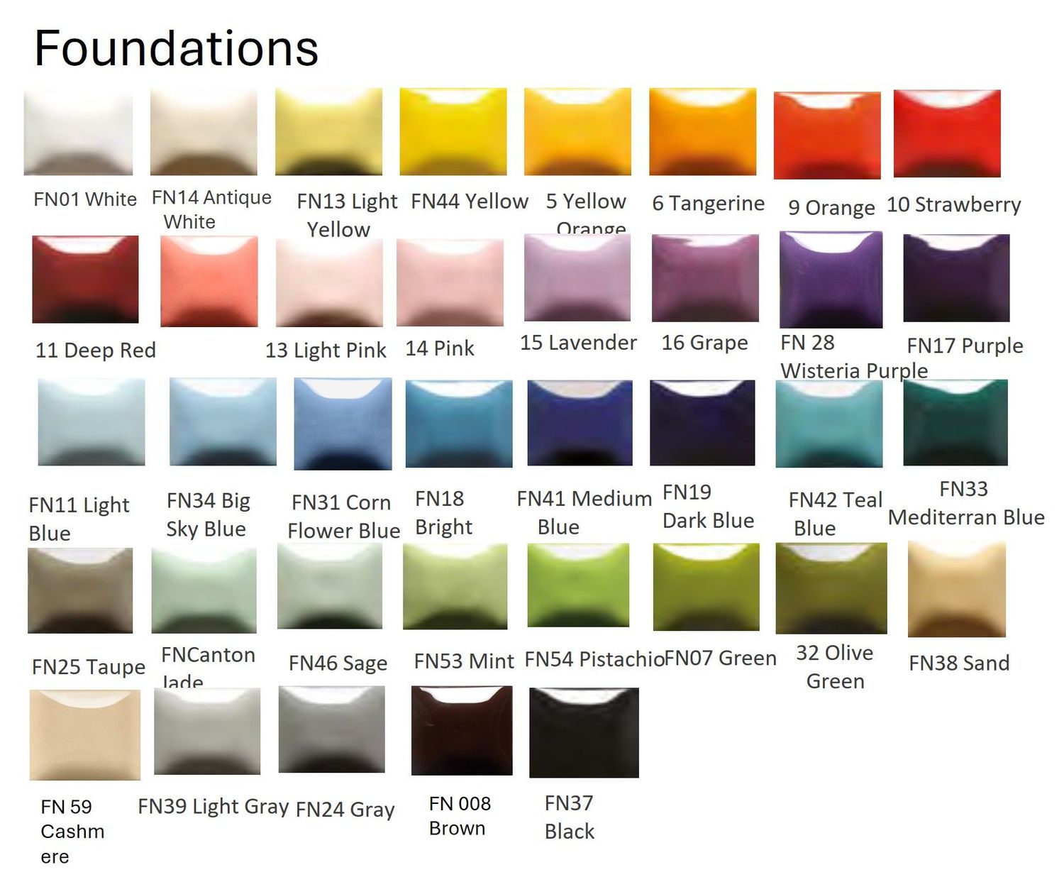 Zusatz Foundations 35 ml
