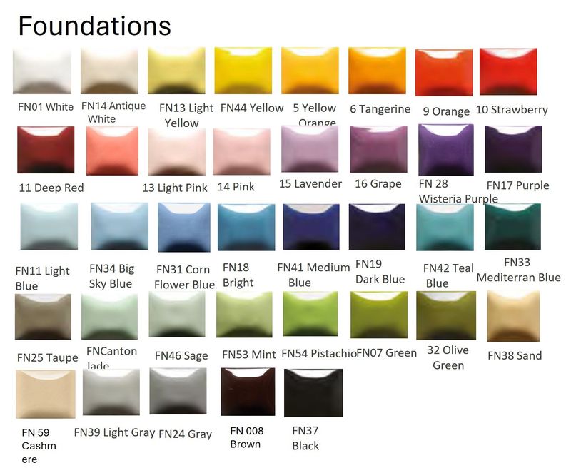 Zusatz Foundations 35 ml kostenpflichtig