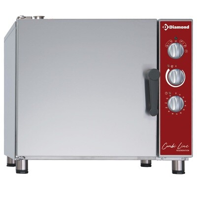 Regeneration ovens